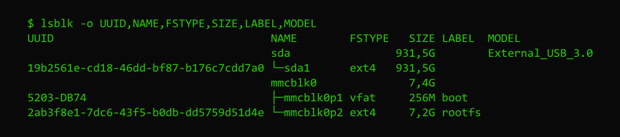 how to format my hard drive on linux