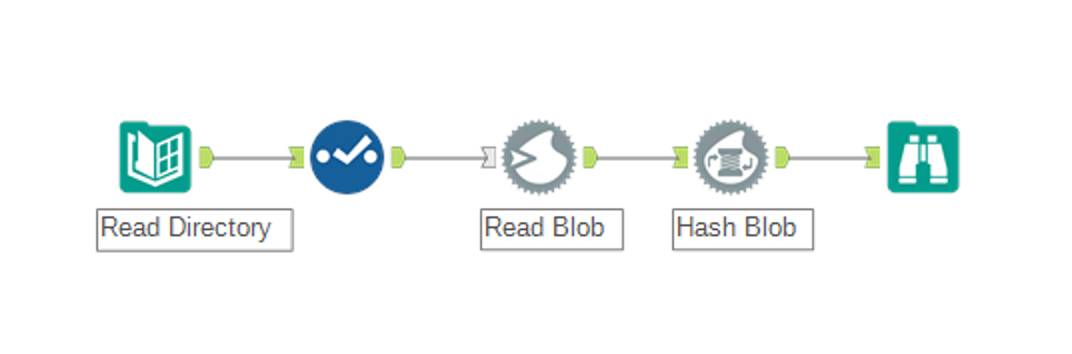 Alteryx Blob Hashing